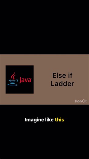 Else If Ladder in Java Explained in 60 Seconds 🔥 | Java Shorts