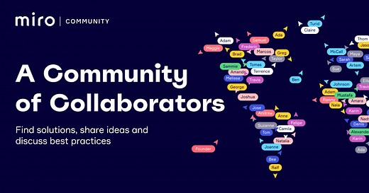 How to export MindMap as a JSON? | Miro