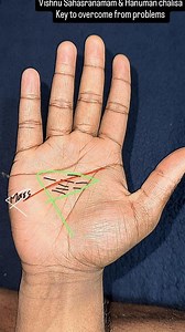 Palm reading episodes Dm for complete palm analysis #hanuman #vishnusahasranamam #information | Ramachandra Patil