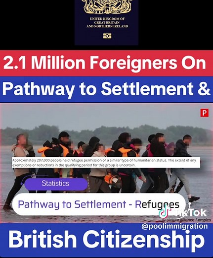 2.1 Million Foreigner on Pathway to British Citizenship. #ukcitizenship #britishcitizenship
