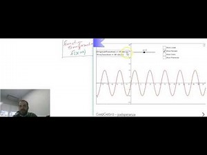 Function transformation f(x+a)