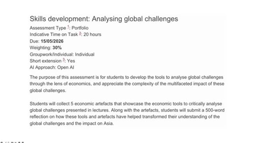 MQ 麦考瑞大学 2026S1 ECON3020 课程介绍