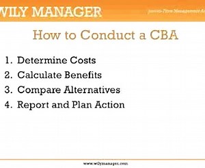 How to do a Cost Benefit Analysis: A How To Guide for Managers