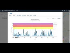 Streamflow Prediction Tool