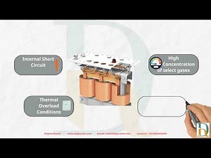 Transformer Monitoring System