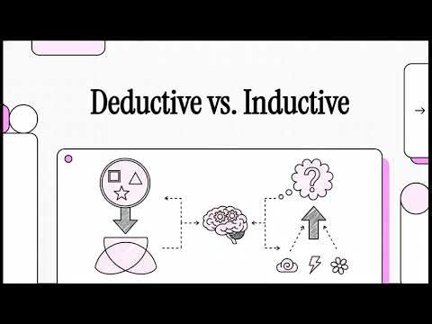Inductive vs Deductive Reasoning