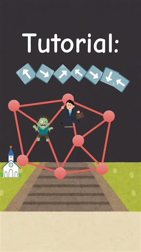 Tutorial👍👍👍👍👍