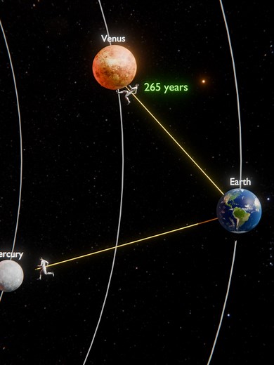 Journey Through Space: Running to Every Planet