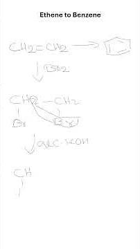 Conversion: Ethene to Benzene