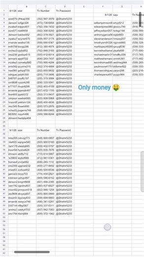 TextNow Account create #textnow #money