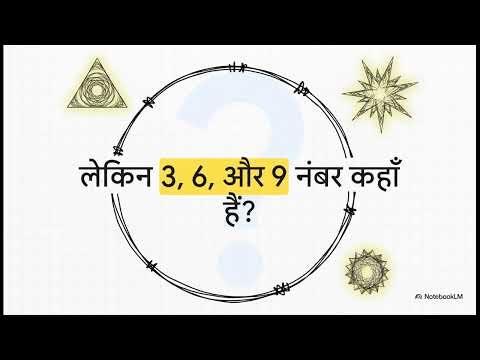 ​🌌 The Secret of 369:#NikolaTesla #Manifestation #VortexMath #LawOfAttraction #QuantumPhysics #369