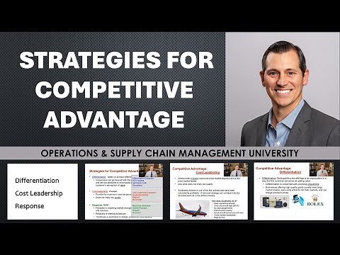 Strategies for Competitive Advantage - Differentiation, Cost Leadership, and Responsiveness