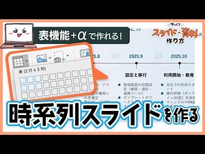 表で作れる！タイムラインなど時系列デザインの作り方【ゆっくり解説｜スライド・資料の作り方】