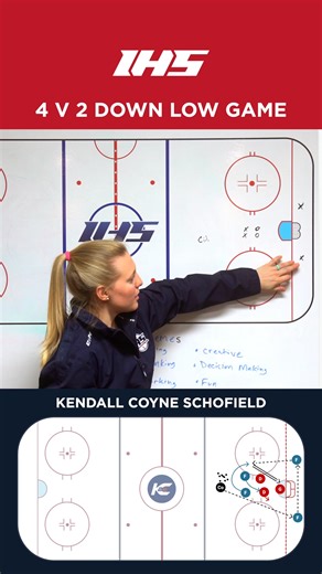 🏒 4 v 2 Down Low Game from Kendall Coyne! ✅ A great small area game that encourages players to work to create space in front of the net and become outlets for their teammates. ➡️ View details of this game & more from Kendall: https://www.icehockeysystems.com/contributor/Kendall Coyne Schofield | IceHockeySystems.com