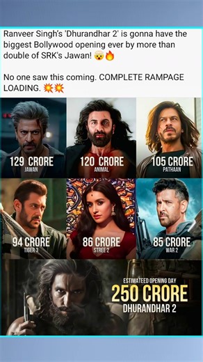 Dhurandhar 2 Set to Break Records 🔥 | Biggest Opening in Bollywood History