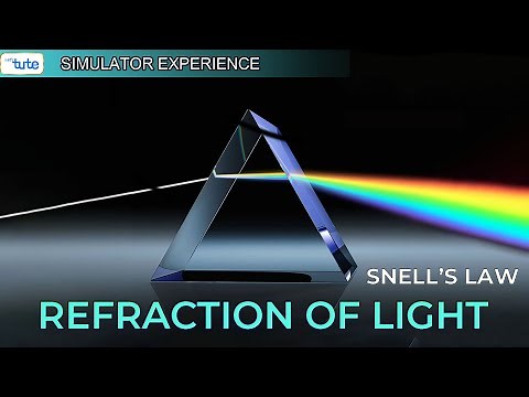 Refraction of Light | Letstute