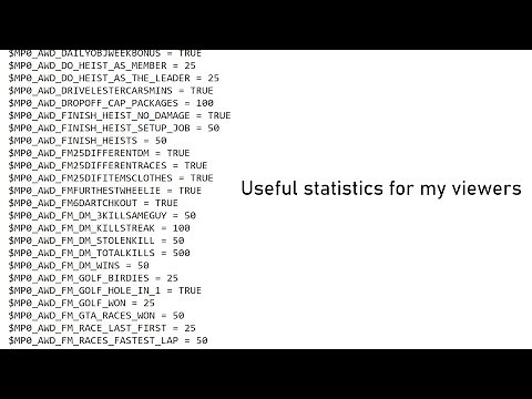 Useful stats for gtahax users.