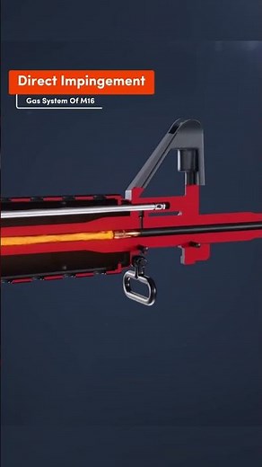 FULL AUTO M16 Breakdown