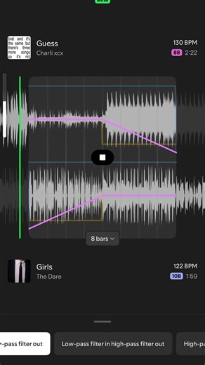 Charli XCX and The Dare Mashup: Club Classics