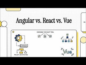 Angular vs React vs Vue