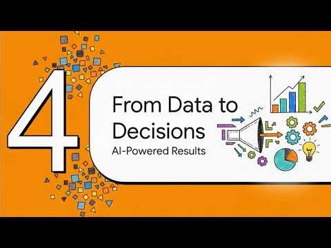 Analyze Outlook Emails with AI in 30 Minutes - NotebookLM + N8N Automation Guide