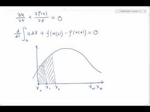 Finite Volume Methods