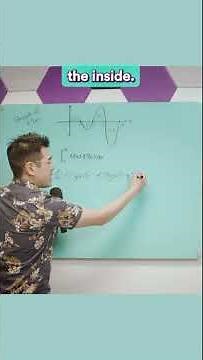 How to Solve an AP Calc AB FRQ Step by Step