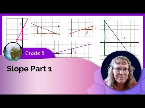 Slope, part 1 (8th grade math/algebra 1)