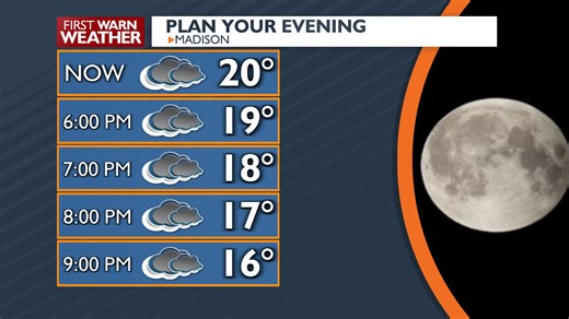 Here's a look at what to expect over the next 12 hours across central and southern Wisconsin. You can find the latest forecast and radar here: https://tinyurl.com/k5w3yw5x | News 3 Now / Channel 3000