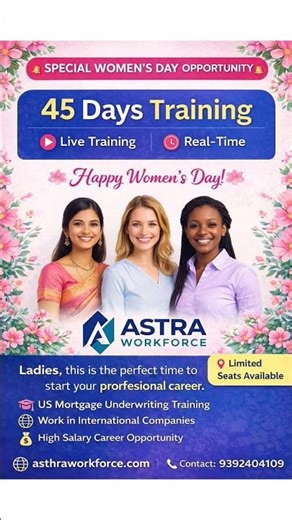 us mortgage underwriting training