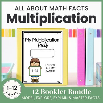 All About Multiplication Facts Bundle | Fact Fluency Practice Program 1-12 Facts
