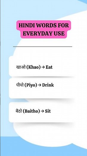 Hindi words for Everyday use | Learn Hindi | Talk Fluent
