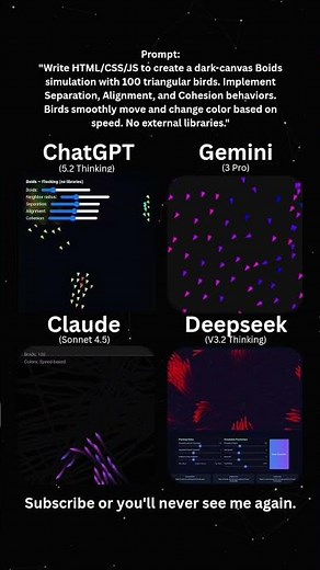AI Coding Battle: Flocking Chaos & Emergent Behavior 🕊️⚡
