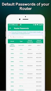 Who is on my WiFi - Network Scanner & WiFi Scanner