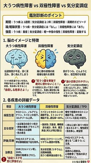 性格だと思っていませんか？長引く「どんより気分」の正体｜双極性・気分変調症を見分けるポイントと正しい向き合い方