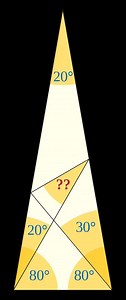 Langley’s Adventitious Angles - Alchetron, the free social encyclopedia