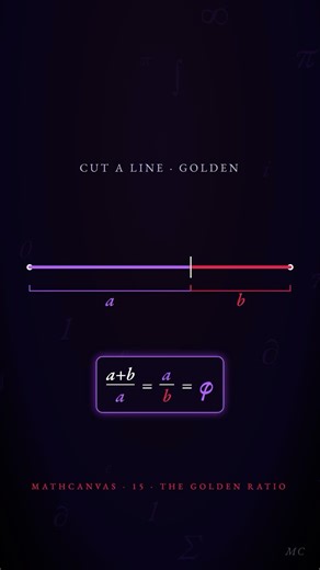 Three ways to see the Golden Ratio φ — visualized in 60 seconds #shorts #graphing #mathmap #maths