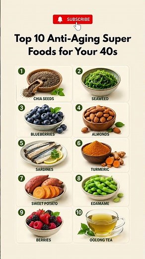 Top 10 Anti-Aging Superfoods for Your 40s | Stay Younger Naturally 🌿 #HealthyAging #AntiAging