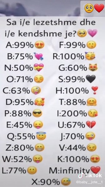 Understanding Alphanumeric Codes and Their Percentages