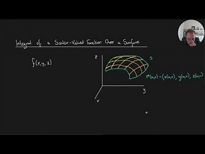 16.6 Surface Integrals