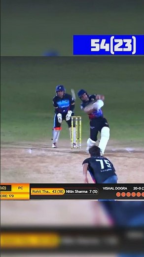 Rohit Thakur 54 runs in 23 balls in kcsc tt tournament