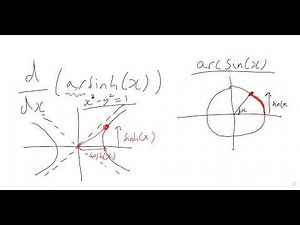 WHAT IS THE DERIVATIVE OF arsinh(x)? (HYPERBOLIC FUNCTIONS, INVERSE HYPERBOLIC SINE, CHAIN RULE)