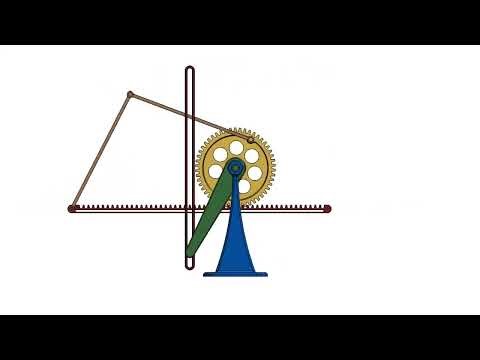 Quick Return Mechanism