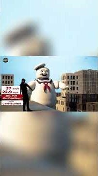 Stay-Puft Marshmallow Man Wreaks Havoc #shorts
