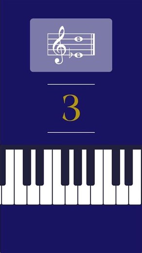 🎯 Identify the Interval — LEVEL 9