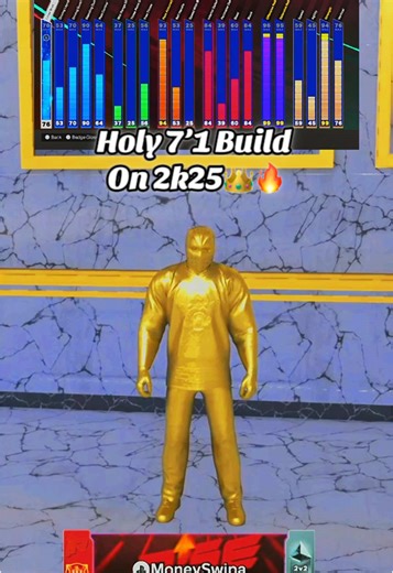 Holy 7’1 Build for NBA 2K25: Top Center Strategies