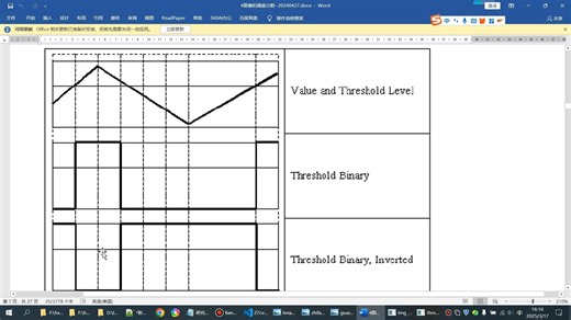P3.2CV阈值分割函数的详细讲解