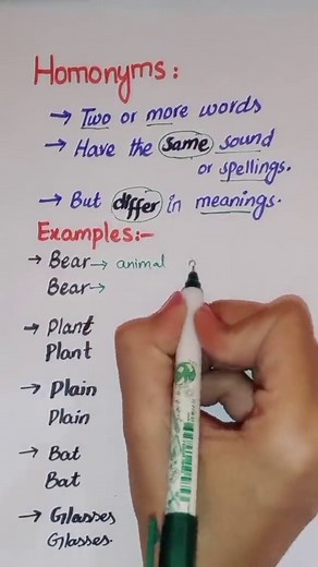Understanding Homonyms: Examples and Explanation