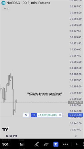 #trading #daytrading #nq #marketmaker | trading