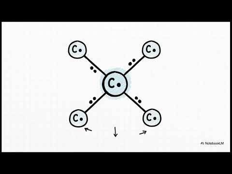 Giant covalent structures and carbon - GCSE Science Combined Chemistry Pearson Edexcel -